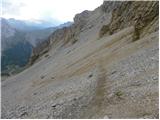 Malga Ciapela - Punta Penia (Marmolada)